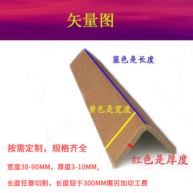 紙護(hù)角,紙護(hù)角廠家,紙護(hù)角價格,紙護(hù)角設(shè)備,紙護(hù)角生產(chǎn)廠家,紙護(hù)角條